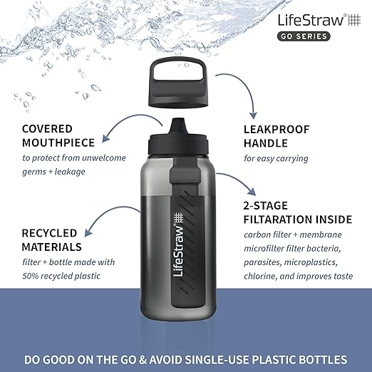 LifeStraw Go Series – BPA-Free Water Filter Bottle for Travel and Everyday use removes Bacteria, parasites and microplastics, Improves Taste, 1L Nordic Noir