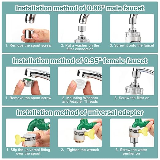 3 Pack Sink Filter Water Faucet with 3 Spray Modes, 360° Rotating Water Purifier Reduces Chlorine & Impurities for Home Kitchen Bathroom Sink, Easy Install - 10 Filter Elements