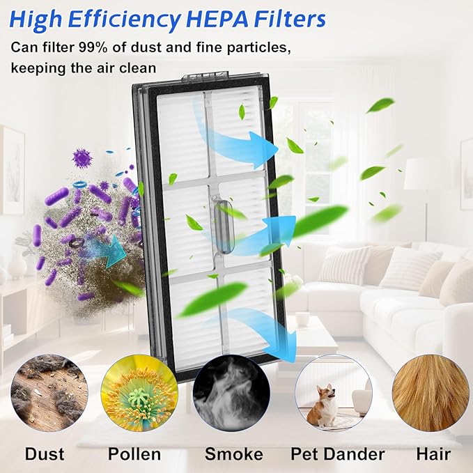 18 Pcs Replacement Kit Accessories for Roborock Saros 10R Robot Vacuum, Include 2 Main Brush, 4 Side Brushes, 4 HEPA Filters, 4 Mop Pads, 2 Dust Bags[3.0L Capacity], 1 Cleaning brush, 1 Screwdriver