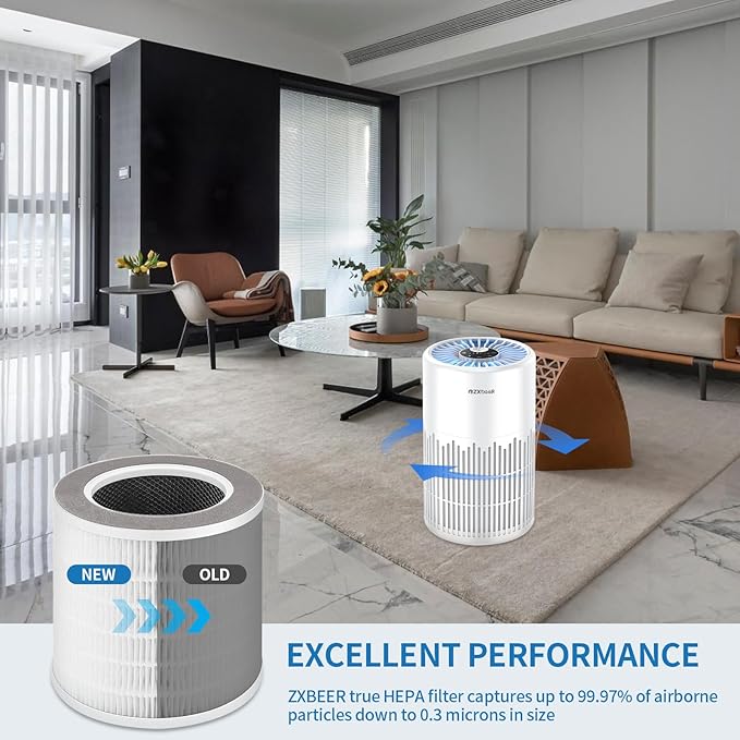 ZXBEER True HEPA Filter Compatible With Model ZXA101 Air Purifier, H13 True HEPA Air Cleaner 360° 3-stage Filtration, 3-in-1 High-efficiency