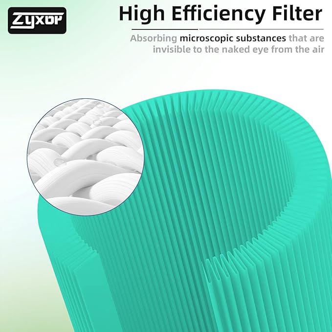 Core 400S Toxin Absorber Replacement Filter Compatible with LEVOIT Core 400S & Core 400S-P Air Purifier, 3-in-1 Activated Carbon Pre-Filter, Core400S-RF-TX (LRF-C401-GUS), 1 Pack, Green