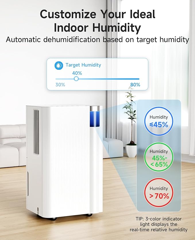 2500 Sq.Ft Dehumidifier for Basement with Drain Hose, 34 Pints Dehumidifiers for Home Large Room Bathroom Bedroom,3 Modes, Adjustable Humidity Control, Timer, Auto Defrost, Sleep Mode