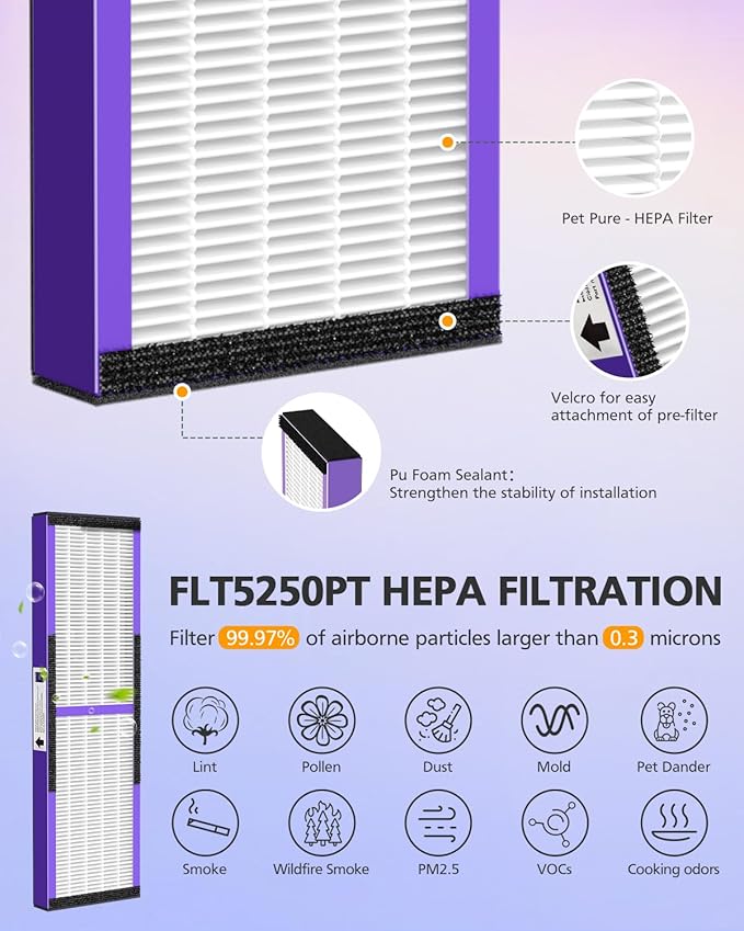 FLT5250PT HEPA Air Purifier Replacement Filter C with Pet CARE Treatment for G-Guardian AC5250PT, AC5000E, AC5300B, AC5350W, AC5350B, CDAP5500 2 Purple Pet Care HEPA with 8 Carbon Pre-Filters
