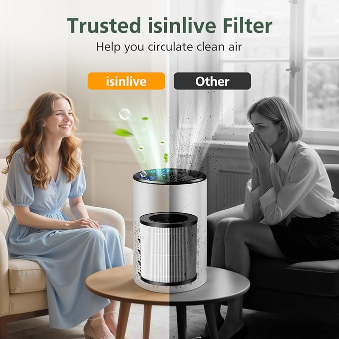 2 Pack KJ067L Air Filter Replacements Compatible with MOOKA KJ067L Air Purifier for Bedroom Home, 3-in-1 High-Efficiency Filtration for Wildfire Pet Dander Smoke Odor Dust