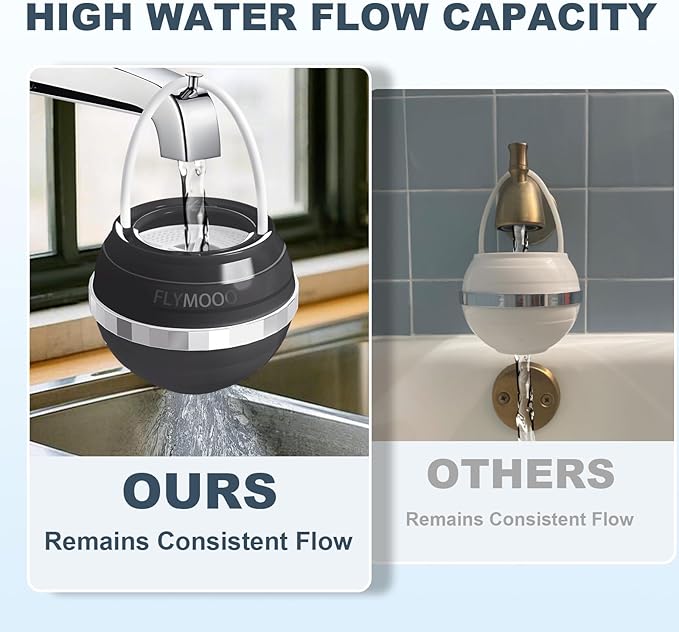 Bath Water Filter for Tub Faucet - 8 Stages Bathtub Water Filter Reduces Contaminants for Softer, Smoother Skin - 2,500 Gallons of Filtration, BPA Free (Black)