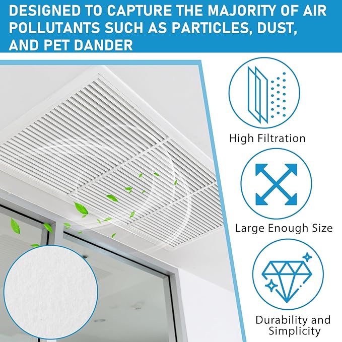 Pangda Merv 13 Filter Material, 30 Ft² Cut to Fit Air Vent Filters for Clean Living Basic Dust and Pet Dander Pollen Mold Bacteria Smoke for Home Ac HVAC, Efficiency Breathable DIY Design