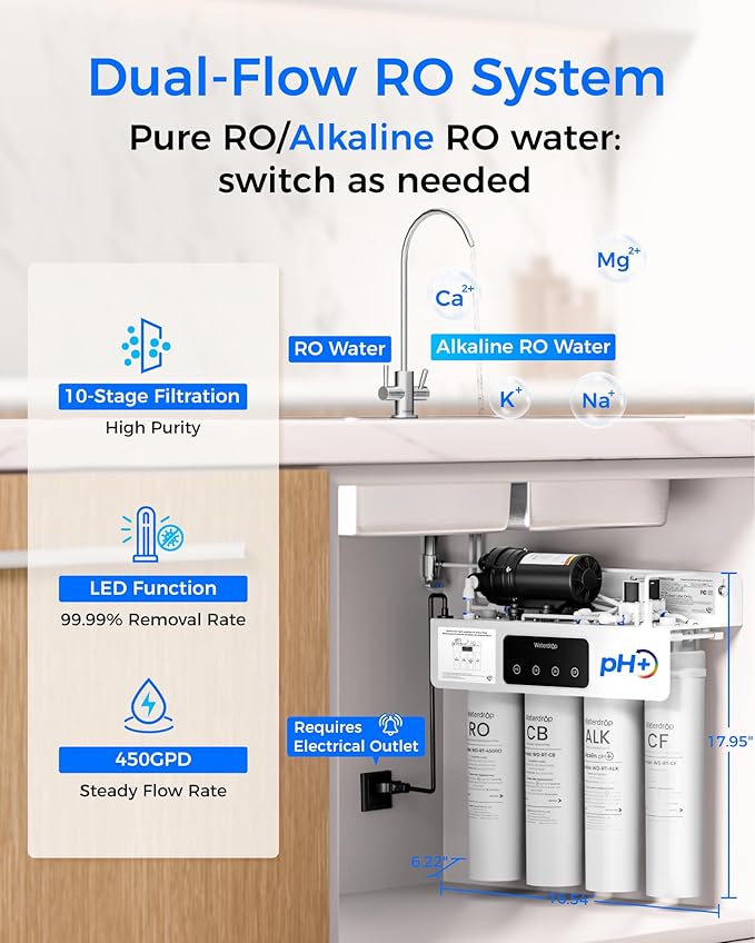 [Dual Flow] Waterdrop WD-T4-A Alkaline pH+ Reverse Osmosis Water Filter, NSF/ANSI 372 Certified, 10-Stage, 450GPD Tankless Undersink RO Filtration System, 2:1 Pure to Drain, BPA Free, Plug-in required