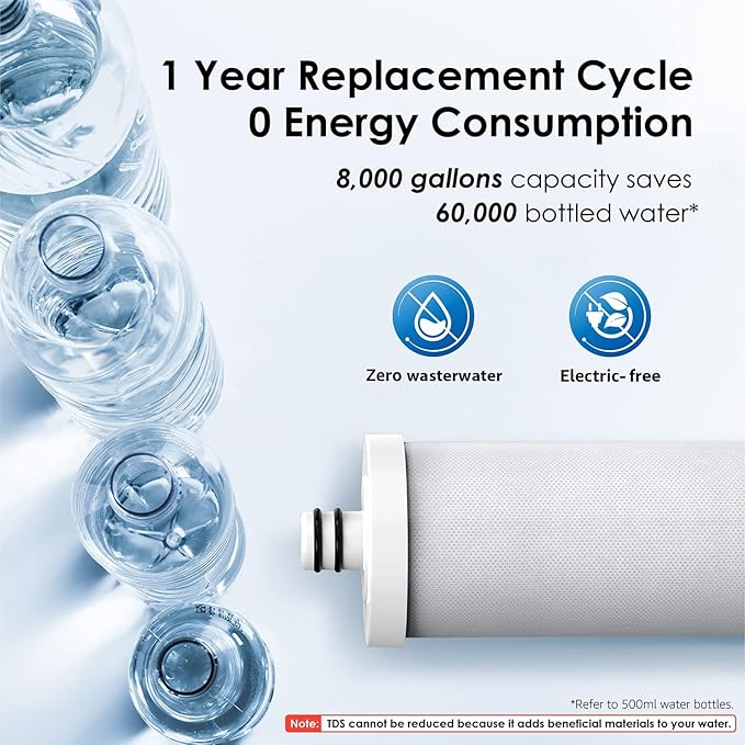 Waterdrop Water Filter for Sink Faucet, NSF/ANSI 42 Certified Countertop Water Filter System, 5-Stage Stainless Steel Faucet, 16000 Gallons, Reduces Heavy Metals and 99% Chlorine, WD-CTF-01(2 Filter)
