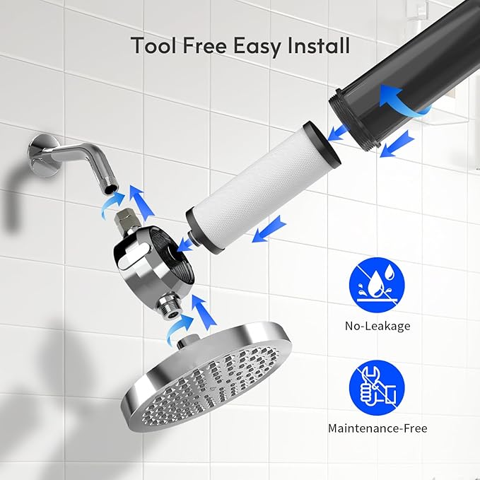 Lifefilter PRO Carbon Shower Head Filter System for Hard Water, NSF Certified, Removes Chlorine, Heavy Metals and More, Improves The Condition of Dry Skin and Hair