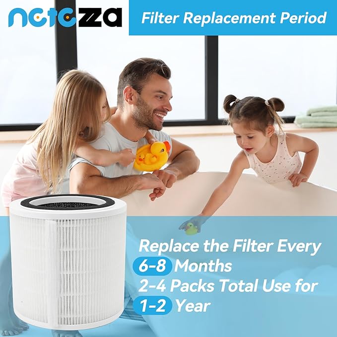 2 Pack H7126 Replacement Filter Compatible with Govee H7126 Mini Air Purifier,3-in-1 True Air Filter,Replace Part #H7126-RF