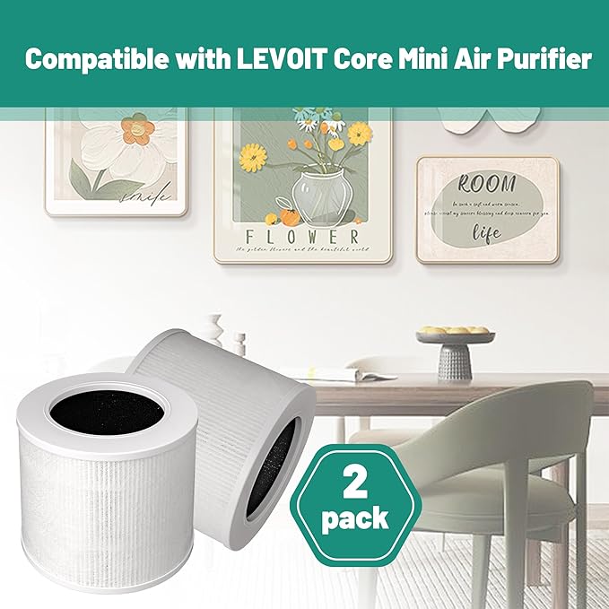 TOMORAL Core Mini Replacement Filter for LEVOIT Core Mini Air Purifier - 3-in-1 Efficiency Filter, Activated Carbon, Replace Core Mini-RF, 2 Packs