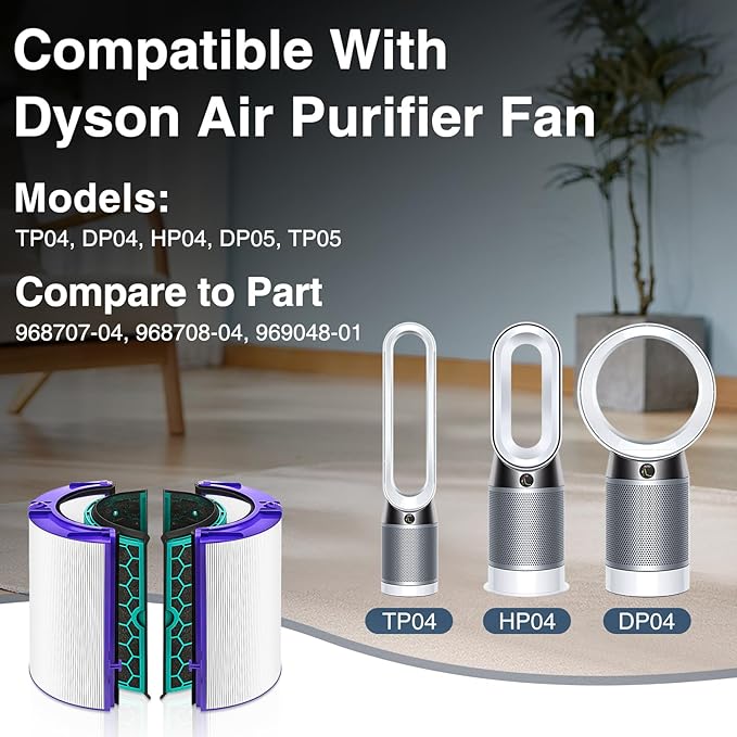 TP04 Replacement Filter for Dyson HP04 TP04 DP04 TP05 DP05 Air Purifi-er Sealed Two Stage 360° Pure Cool Fan Combi Glass HEPA Filter & Activated Carbon Filter (Not for HP07,TP01,TP02,TP07,HP09)