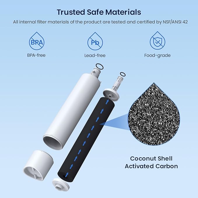 GLACIER FRESH Replacement for RPWFE, RPWF (Built-in CHIP) Refrigerator Water Filter, Compatible with GFE28GYNFS, GFE28GELDS, PFE28KELDS, PFE28KYNFS, GFD28GELDS, PWE23KELDS, PWE23KMKES, 2 Pack