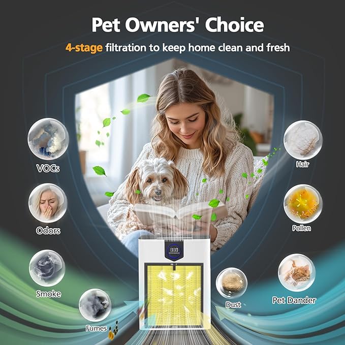 AP303 AP304 Replacement Filters, Compatible with DAYETTE AP303/304 Air Purifier, and for FRESHDEW AP303 / AP304 Purifier, HEPA Filter with 3 Stage Filtration, 2 Pack (Pet Filter)