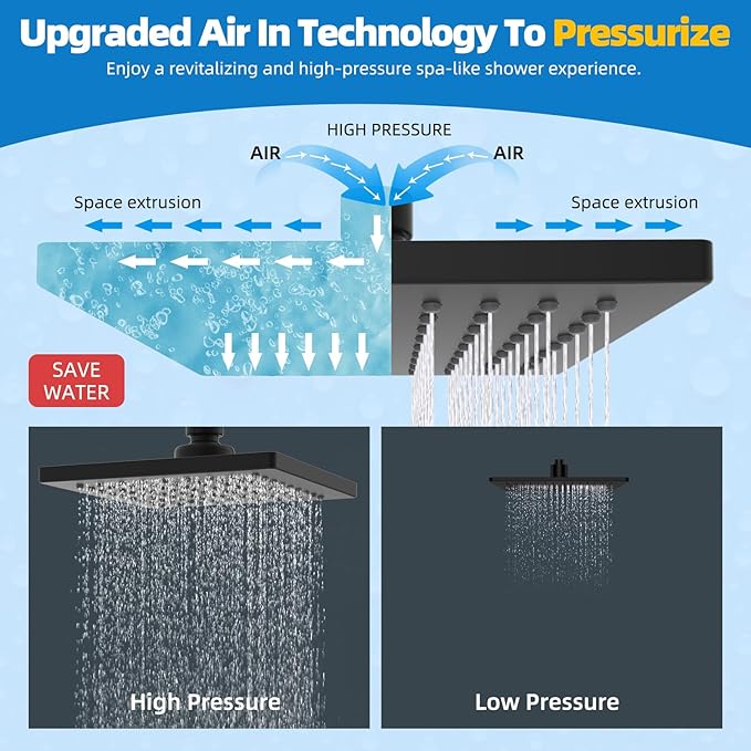 Hibbent Metal Filtered Shower Head, 6'' High Pressure RainShower Head, 20 Stage Shower Filter for Hard Water Softener, Bathroom Rainfall Shower Head to Remove Chlorine and Heavy Metals, Matte Black