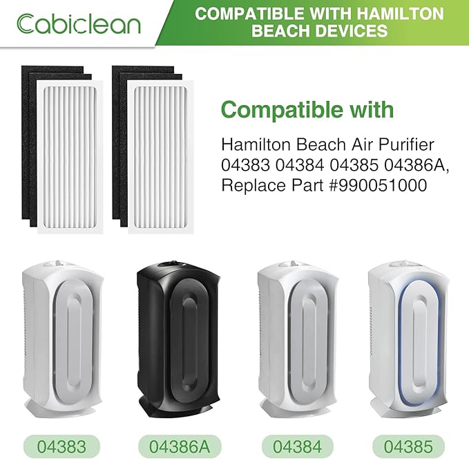 2 Pack 04383 04384 Replacement Filter Compatible with Hamilton Beach 04383 Air Purifier 04384 04385 04386A HEPA Filter Replacement, Replace Part # 990051000