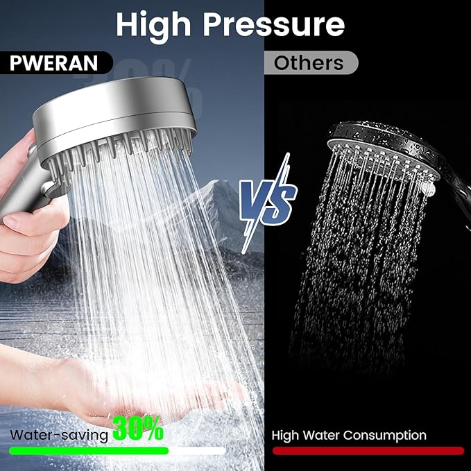 Filtered Shower Head with Handheld, High Pressure 4 Spray Mode Showerhead with Filters, Water Softener Beads for Hard Water with ON/OFF Switch for Pets - Remove Chlorine (Silver, 5 inch Panel)