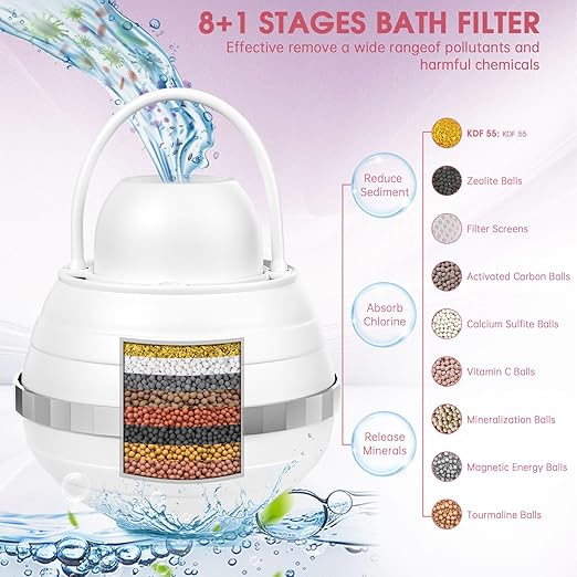 Upgraded Bath Water Filter for Tub 8+1 Stage Bathtub Filter for Tub Faucet Filter Gift for Women BPA-Free Reduce Water Contaminants for Healthier Skin & Hair Softer Water 2500 Gallons of Filtration