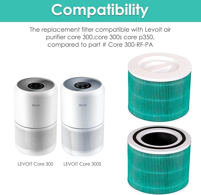 2 Pack Core 300 Replacement Filter for LEVOIT Core300-P and Core300S-P Air Purifier, Core 300-P Core 300S-P, H13 True HEPA Filter, 3-in-1 Filter Activated Carbon Filters, Compare Core 300-RF-TX Green