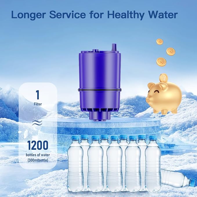 Faucet Water Filter Replacement for All PUR®, PUR®Plus Faucet Filtration Systems Compatible with NSF Certified Water Filter for Pur® RF-9999® and RF-3375, 6 Pack