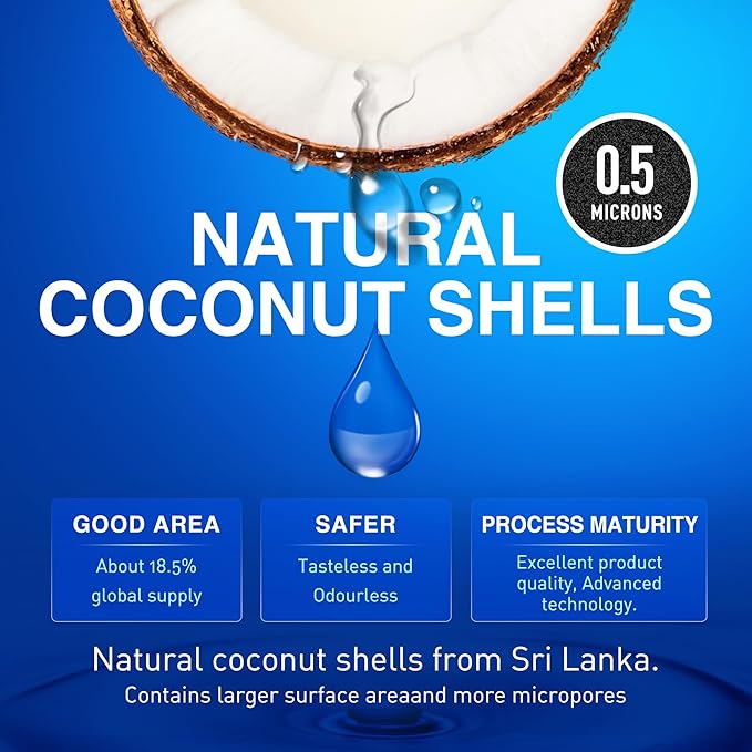 HX2017FR-A Water Filter Replacement for Hisense Water Filter, Compatible with Hisense HX2017F-A, HRF266N6CSE, HRF266N6CSE1, HRF209N6CSE, HRF254N6DSE, Daewoo DW2042FR, DW2042FR-09, 1 Pack