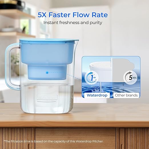 Waterdrop Water Filter Pitcher with 3 Filters, 200-Gallon Long-Life, 10-Cup Large Water Filter Pitcher, NSF Certified, 5X Times Lifetime, Reduces PFOA/PFOS, Chlorine, Blue