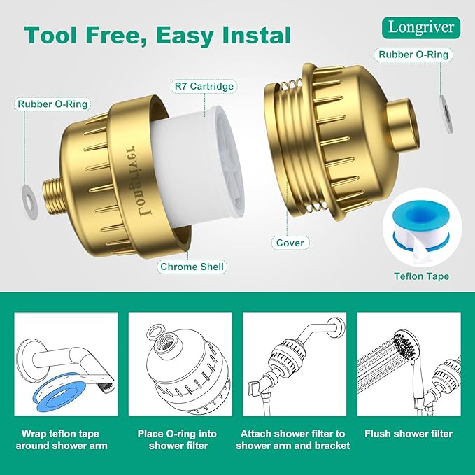 R7 Shower Filter High Put Shower Water Filter for Hard Water 99.99% Remove Chlorine, Shower Water Softener, Improve your skin and hair, Bathroom Fixture Hardware Parts, Brushed Gold, 2 Pack