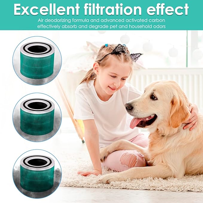4 Pack Core 300 Replacement Filter for LEVOIT Core300-P and Core300S-P Air Purifier, Core 300-P Core 300S-P, H13 True HEPA Filter, 3-in-1 Filter Activated Carbon Filters, Compare Core 300-RF-TX Green