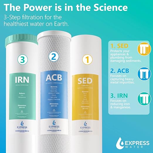 Whole House Water Filter System| IRON & MANGANESE | 3 Stage Water Purifier Whole Home, Top-Tier Iron & Mang. Filter Targets Stains/Color on Glass-Ware, Fixtures, Laundry, Signf. Reduces Lead & Arsenic