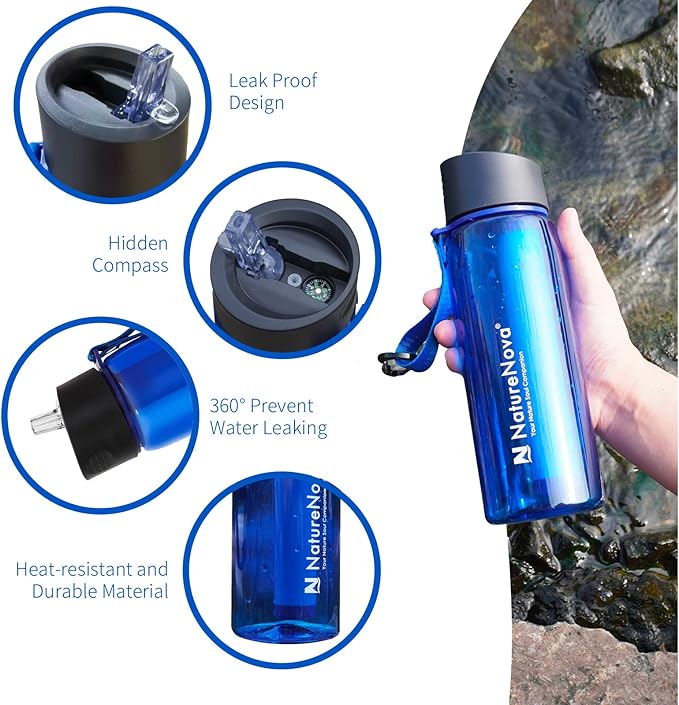 Water Filter Bottle with 4-Stage Integrated Filter Straw BPA Free for Camping, Hiking, Backpacking, Emergency and Travel, Black 650ml