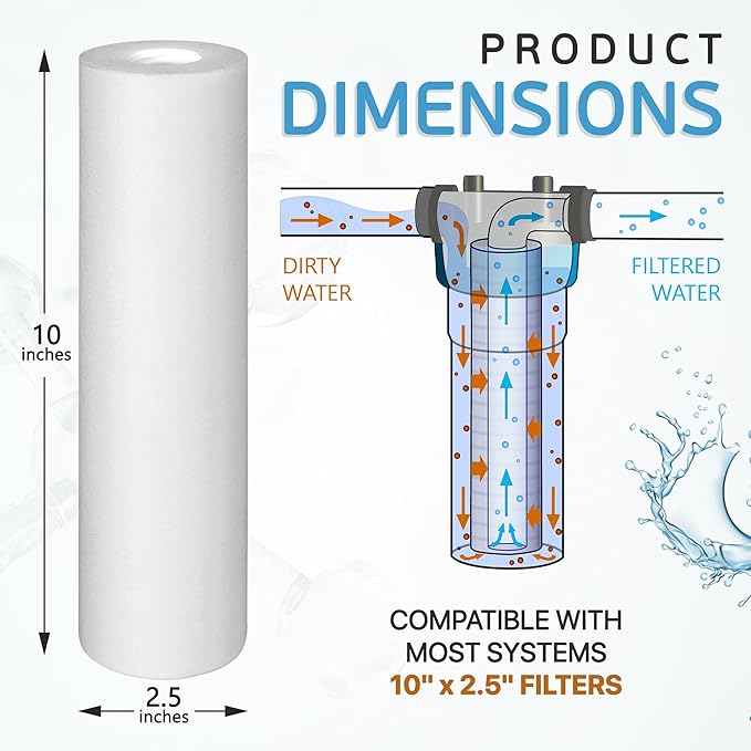 Ronaqua 10 Micron Sediment Water Filter Cartridge 10"x2.5", NSF Certified, 4-Layer Filtration for any 10-inch RO Units & Whole House Systems, Compatible with Culligan P5, AP110, WHKF-GD05, 4 Pack