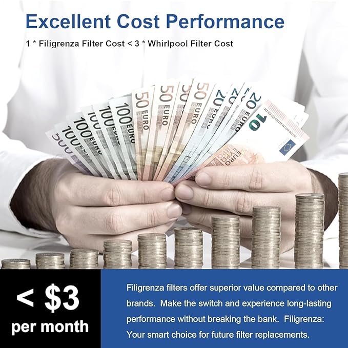 EDR3RXD1 Replacement Compatible with Filter 3, EDR3RXD1B, 4396841, 4396710, 46-9083, 46-9030, RW004 Refrigerator Water Filter, 3 Pack