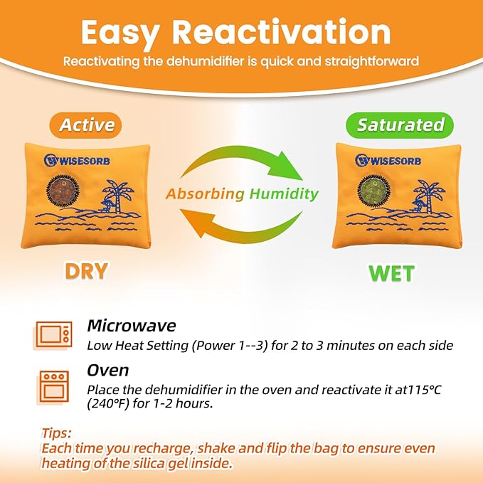 100gx5pcs Rechargeable Desiccant Packs for Storage, Reusable Dehumidifier Bags Visible Color Indicating Silica Gel Packets Moisture Absorbers for Safe Closet 3D Filaments Electronics Camera