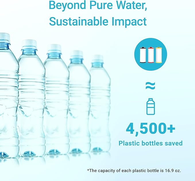 AQUA CREST WF52 Replacement for Aquasana® Under Sink Water Filter AQ-5300R, Aquasana® Filter Replacement, 600 Gallons, Pure, Tasty Water, 3 Count