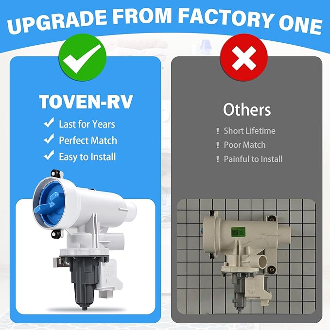 WH11X29539 Washer Drain Pump and Filter Assembly Compatible with GE Front Load Washing Machines Clothes Washer Replacement Parts AP6986715 4962370 PS16217203 EAP16217203 B25-3A04 PD00065822