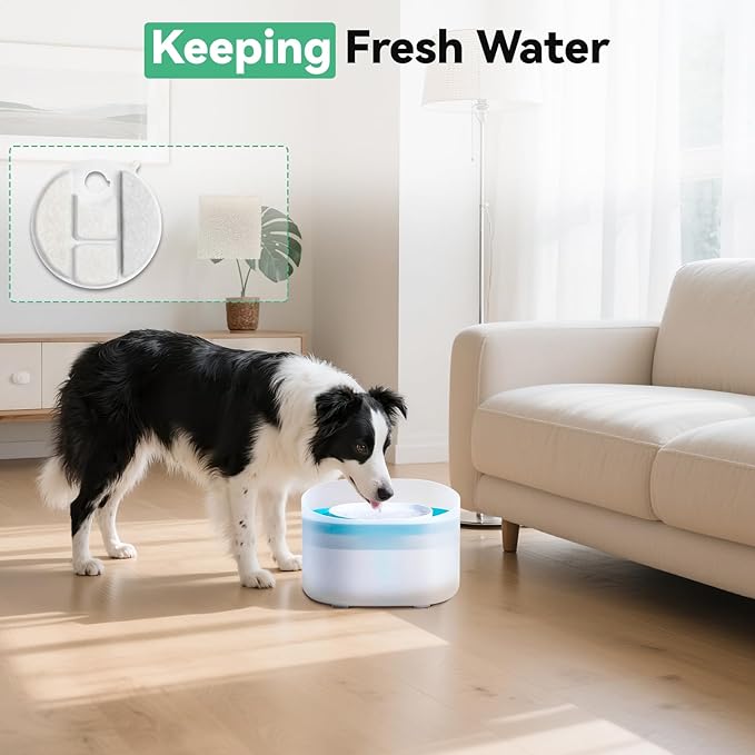 40 Packs for Petlibro Dog Fountain Filters Replacement, Compatible with PETLIBRO 2.1Gal/8L Capsule Dog Fountain Water Dispensers PLWF008 (20 Replacement Water Filter + 20 Pre-Filter Sponges)