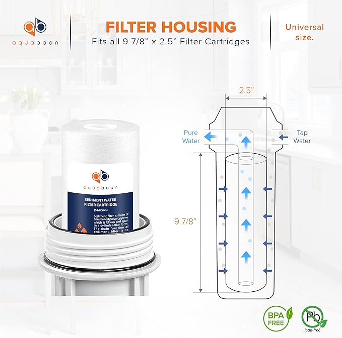 Aquaboon 5 Micron 10 x 2.5 Sediment Filter - Whole House Water Filter Replacement Compatible with Well Water Filters - P5, AP110, WHKF-GD05, 50 Pack