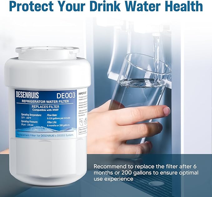 Water Filter Replacement Compatible with GE MWF, SmartWater MWFP, MWFA, GWF, HDX FMG-1, WFC1201, RWF1060, 197D6321P006, Kenmore 9991, Pack of 3, By DESENRUIS
