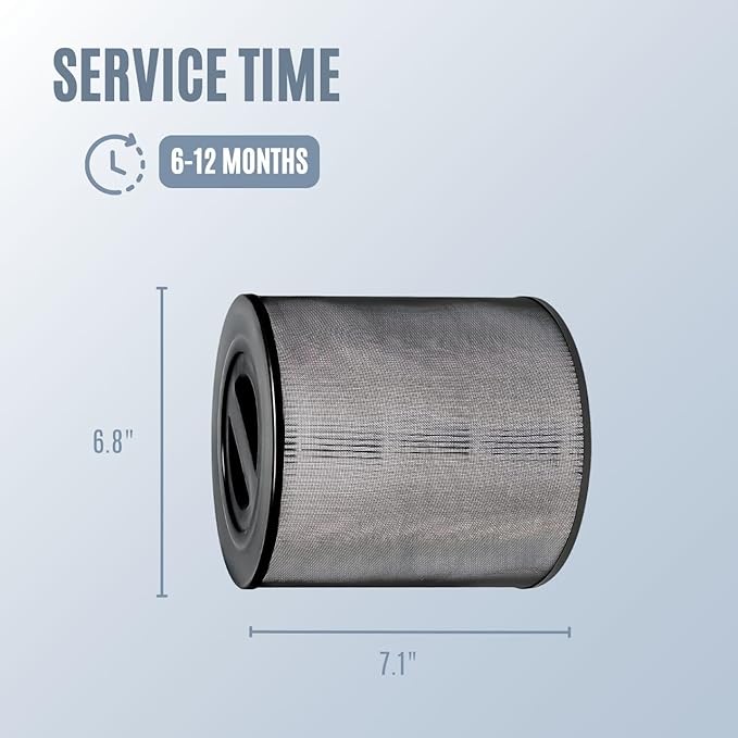 Nispira KF170 850E Series Replacement filter for Kenmore PM1005 Air Purifier 3-in-1 True HEPA Activated Carbon, 1 Pack