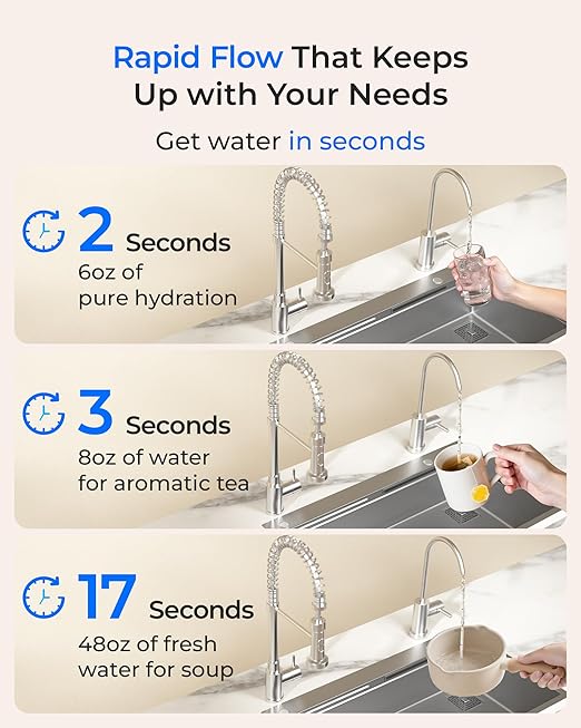 Waterdrop DLB Under Sink Water Filter, Reduces Chloramine, Chlorine, Bad Taste/Odor, Under Sink Water Filtration System with Separate Faucet,Water Filter for Sink Faucet,Life Indicator, Quick Change