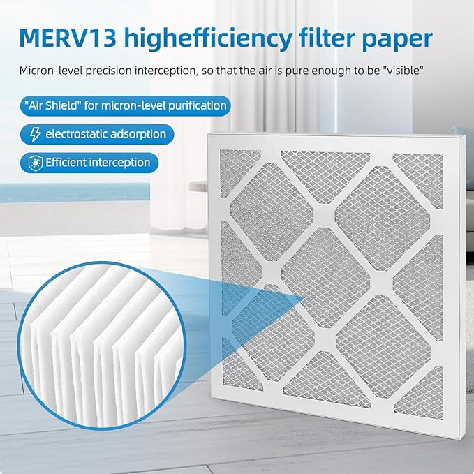 Replacement Filter Compatible with EnviroKlenz Air Purifier, MERV13 Activated Carbon(14×14×1) 1 Pack