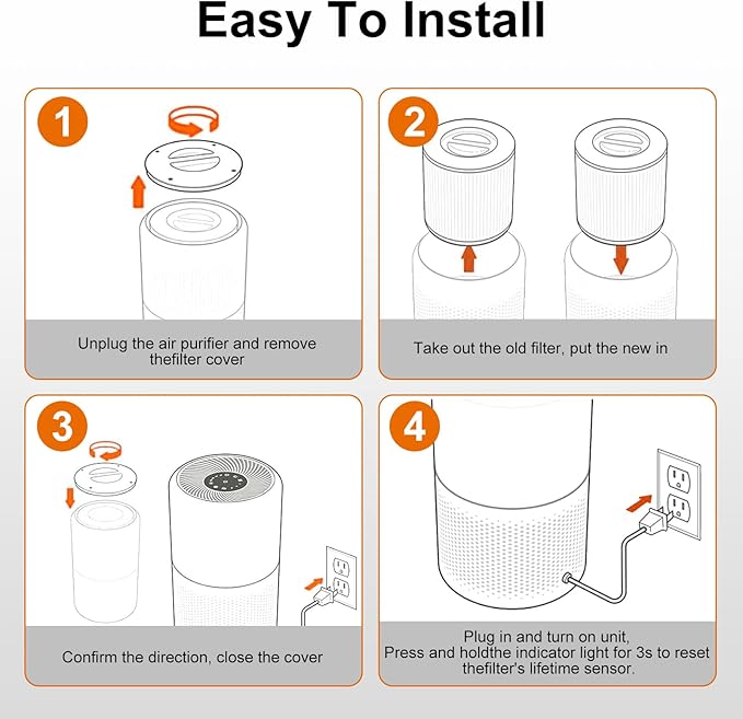 2-Pack Core 300 Replacement Filters for Levoit Core 300/S/S-P & VortexAir Purifiers – Yellow