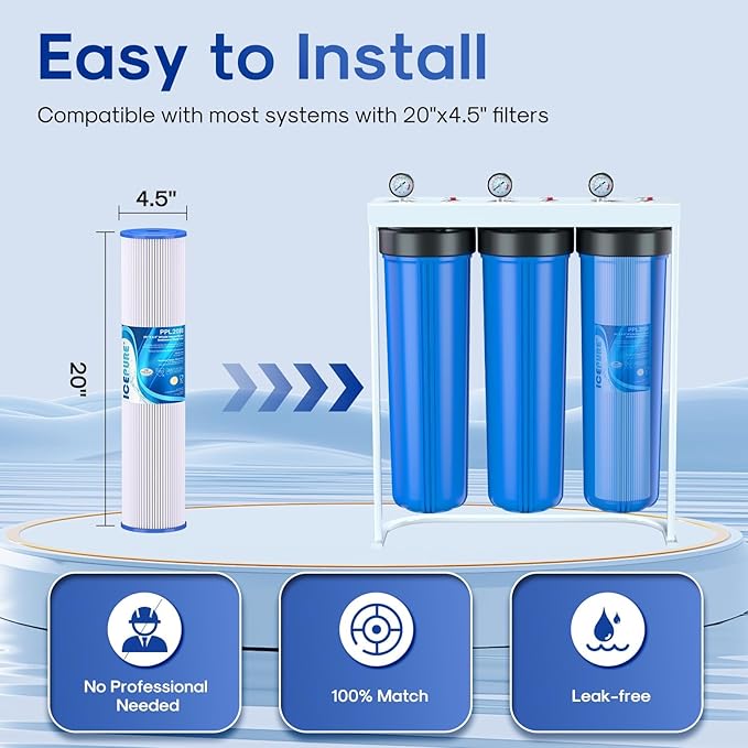 ICEPURE 20" x 4.5" Whole House Water Filter, 5 Micron Pleated Sediment Water Filters Replacement Cartridge for Well Water, Compatible with ECP5-BB, AP810-2, SPC-45-1005, CP5-BB, ECP1-20BB, 3 PACK