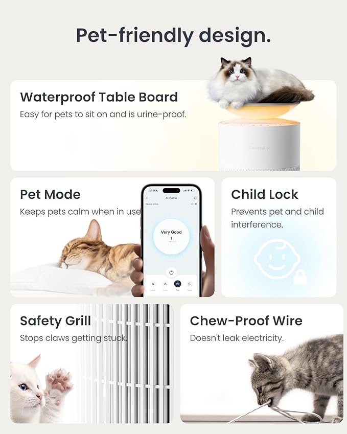SwitchBot Air Purifiers for Home Large Room with Matter Up to 3620 ft², 20dB, Washable Pre-filter, Pet Mode, 10 RGB Colors, Aromatherapy, Work with Apple Home, Alexa, GoogleHome, HomeAssistant