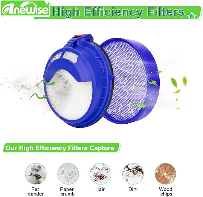 Filter Kits repalcement for Dyson dc25 vacuum Ball filters, Includes 1Pcs 919171-02 Washable Pre Motor Filter and 1Pcs 916188-05 Hepa filter, Fits DC-25 Models