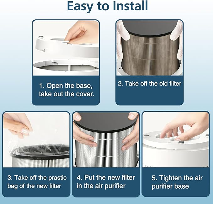 JF100 Replacement Filter Compatible with JF100 Air Purifier, 3-in-1 True HEPA and Activated Carbon Filters, 2 Pack