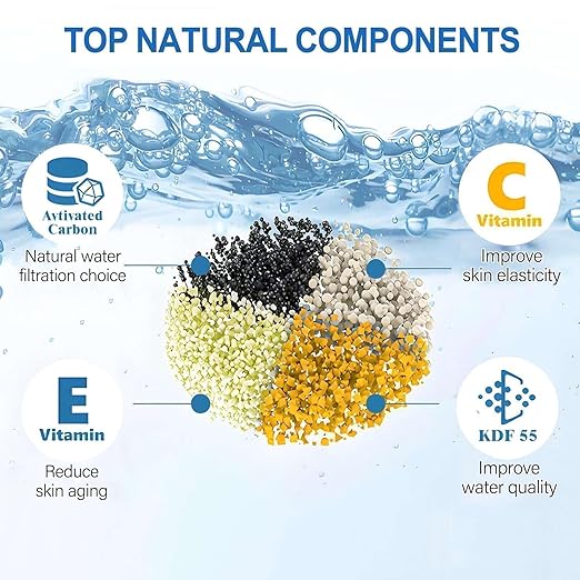 Bath Filter for Tub Faucet,Bathtub Kinder Water Filter,Hard Water Softener,Remove 99% Contaminants,Lead,Chlorine and Fluoride - Improves Skin, Hair and Nails Condition, White, BTBF-051