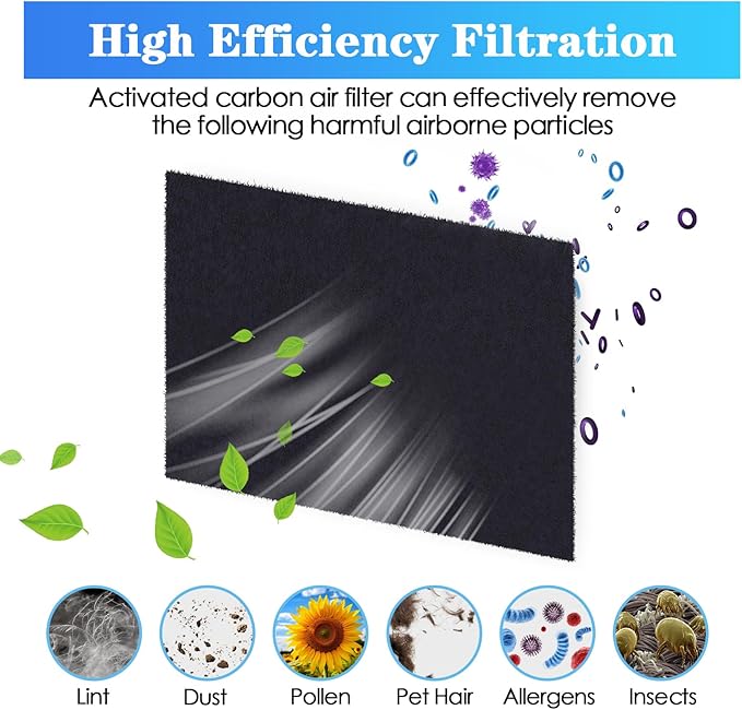 Carbon Activated Air Filter, 16"x48" Cut to Fit Carbon Filter Charcoal Sheet Replacement Charcoal Pad for Air Purifiers Window AC Vent Range Hood