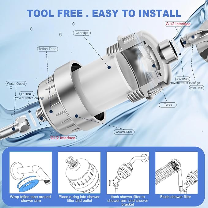 4 Pack 30 Stage Universal Shower Filter Replacement Cartridge -Removes Chlorine, Heavy Metals, Iron, Sediments-VeoryFly ShowerHead Water Filter Cartridge, Compatible with Universal Shower Filter