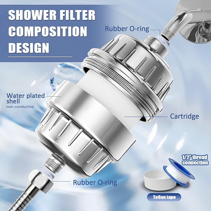 20 Stage Shower Head Filter for Hard Water, Removes Chlorine, Fluoride, Improves Skin and Hair Condition, 4 Cartridges, High Output, Wide Compatibility